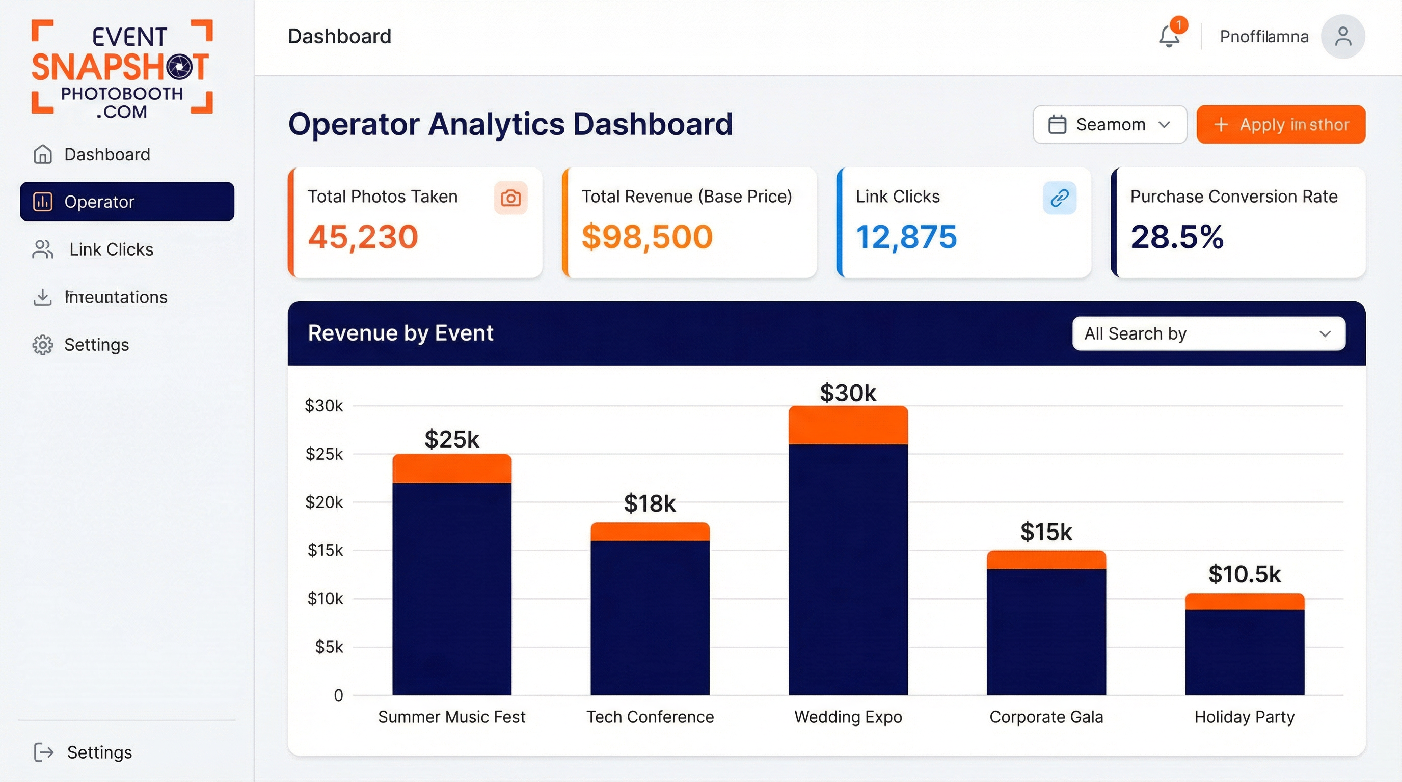 EventSnapshot Operator Dashboard